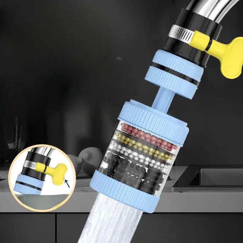 Filtro de Agua de 6 Capas – Purificador